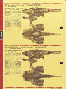 Hasegawa MK03 Machinen Krieger Lunadiver Stingray Plastic Model 1/35