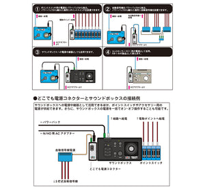 Kato 22-081 Power Supply Connector (Distributor) placeable anywhere