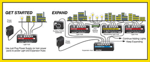 KATO 24-600 JUST PLUG POWER SUPPLY