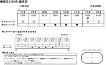 Kato 10-1366 Hankyu Railway Series 9300 Kyoto Line Add-on Set (4 Cars)  N Scale