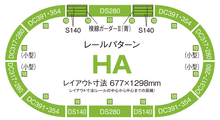 Tomix 91042 Elevated Double Track Basic Set (Rail Pattern HA) N Scale